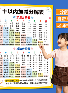 十以内加减分解表防水自粘墙贴