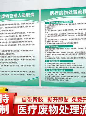 医疗废物处理流程墙贴海报画