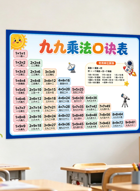 九九乘法口诀表防水自粘墙贴