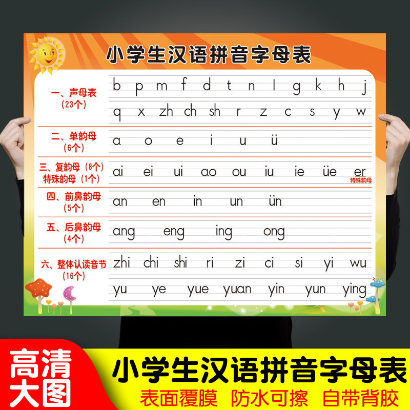 小学生一年级拼音表声母韵母幼儿园汉语字母标准书写表墙贴画挂图