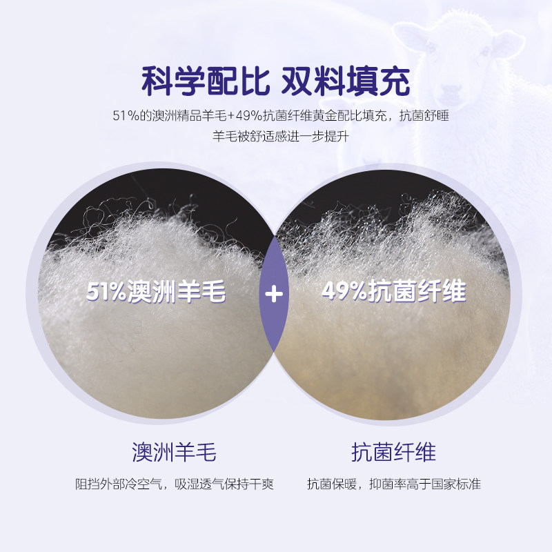 FUANNA 호주 수입 양모 이불 겨울 항균 따뜻한 이불 코어 겨울 이불 집 성인 학생 봄 가을 두꺼운 이불