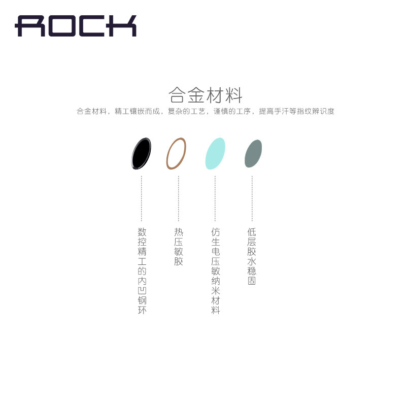 Sticker pour téléphone mobile ROCK - Ref 1375848 Image 3