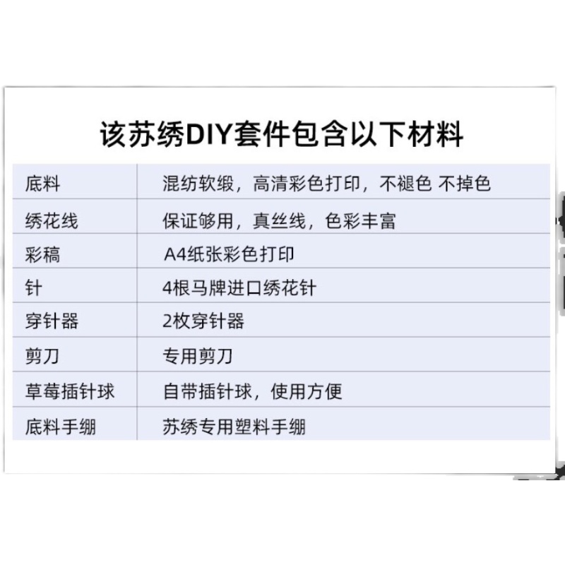 苏绣DIY套件初学 孔雀花草图 手工刺绣自学装饰画材料包图片