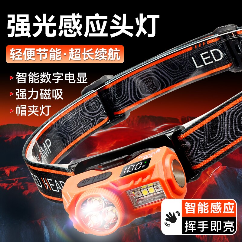 多功能迷你感应头灯