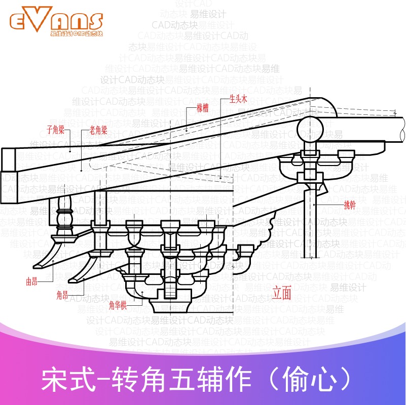 宋式偷心转角五辅作斗拱及分件尺寸图cad动态块 五踩角科斗拱