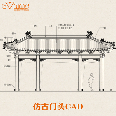 中式仿古门头cad八柱木构架