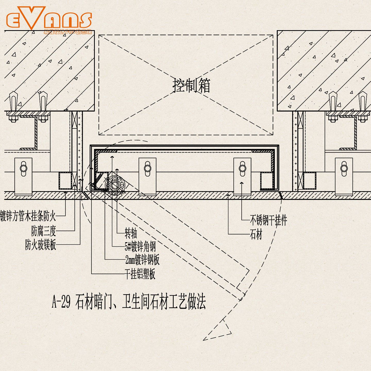 A墙面-装饰工程通用节点标准图集