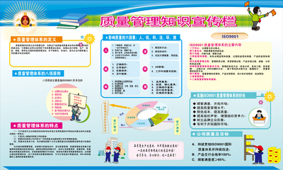 0宣传栏质量管理体系车间工厂