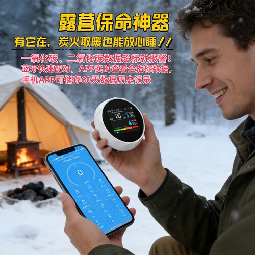 一氧化碳二氧化碳诺比拓ABS