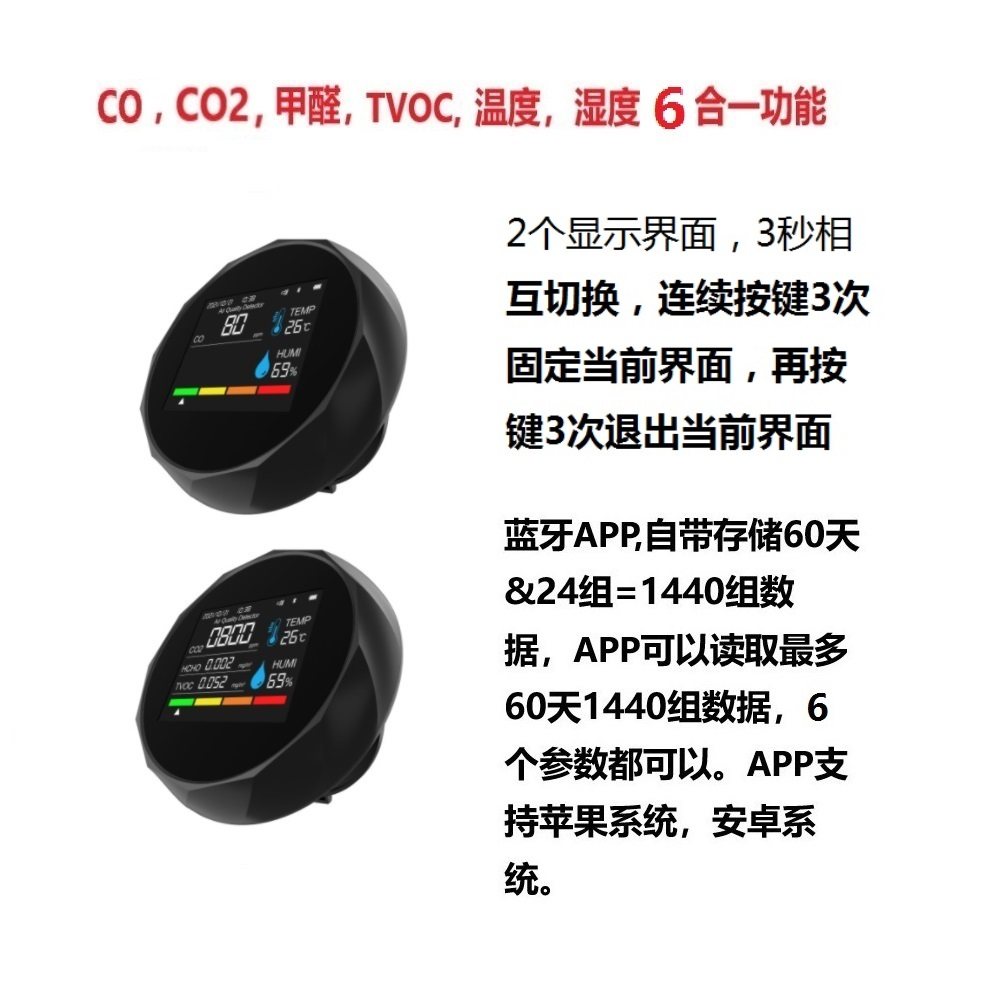 一氧化碳二氧化碳诺比拓ABS