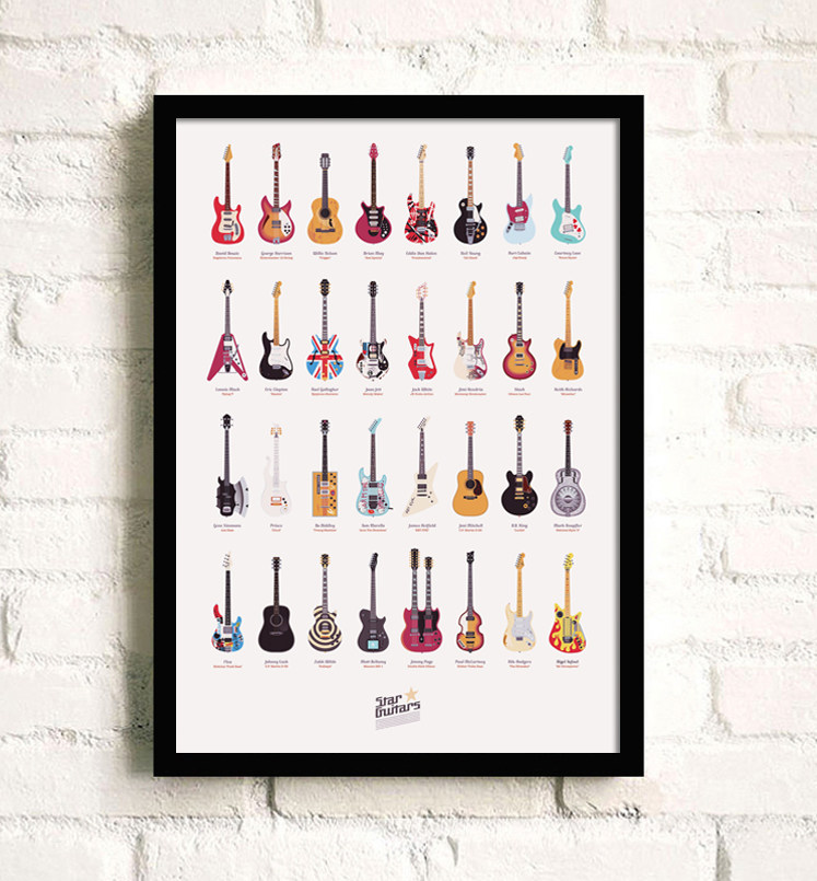 著名吉他海报蓝调民谣古典吉他画有框画装饰画现代画挂画墙画壁画