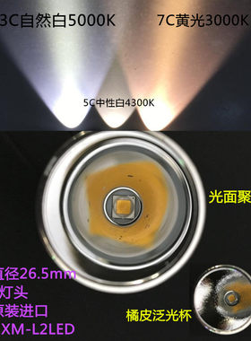 开口自然光暖光黄光强光手电灯头