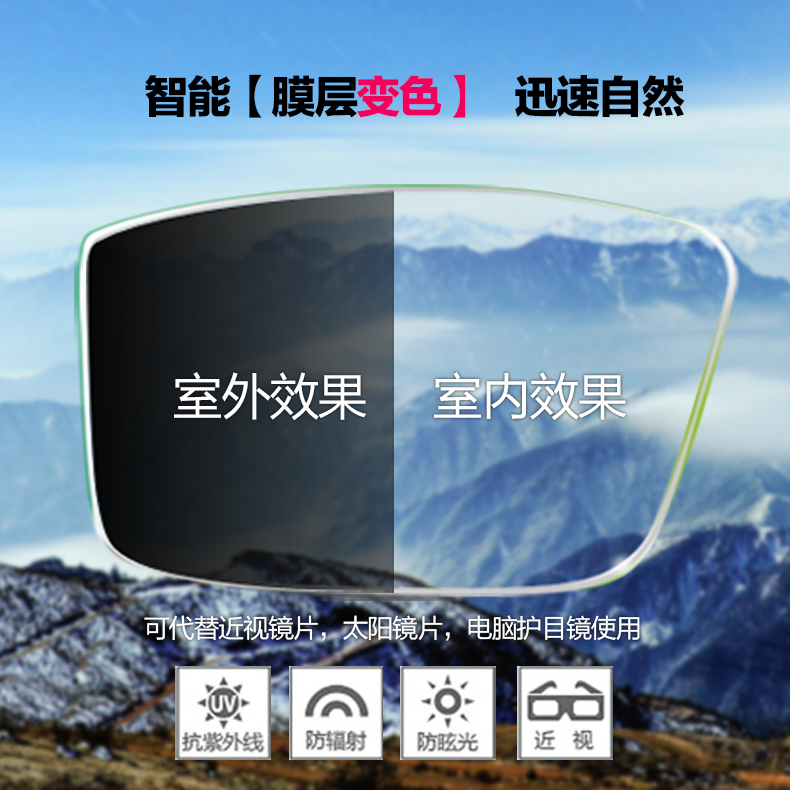 格林视通树脂镜片急速变色