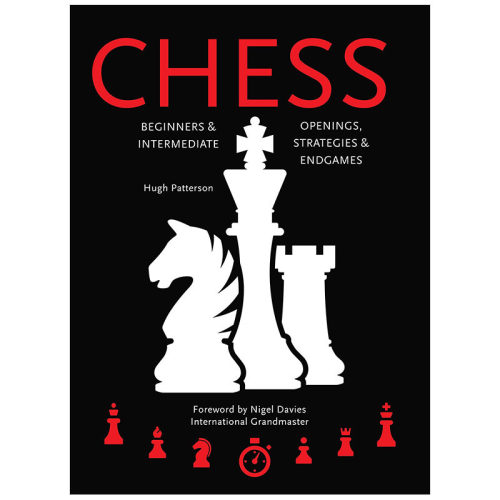 Chess国际象棋初级和中级