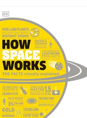 【预售】【DK万物运转原理】太空运行原理 【DK How Stuff Works】How Space Works 原版英文青少年读物图书