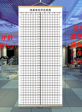 体态评估表健身房瑜伽馆挂画壁画体测图私教评估图私教矫正对比图