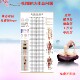 体态评估表健身房瑜伽馆墙贴挂画产后修复体测图私教矫正评估图