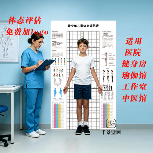 体态评估表健身房挂画壁画体测图私教评估图私教矫正对比图