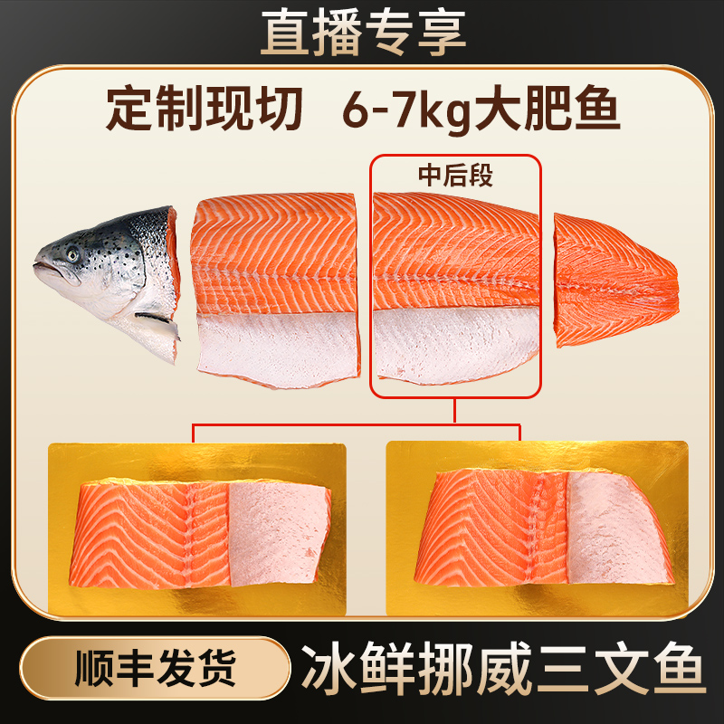 【三文鱼定制中后段】新鲜挪威三文鱼冰鲜刺身中段鱼腩