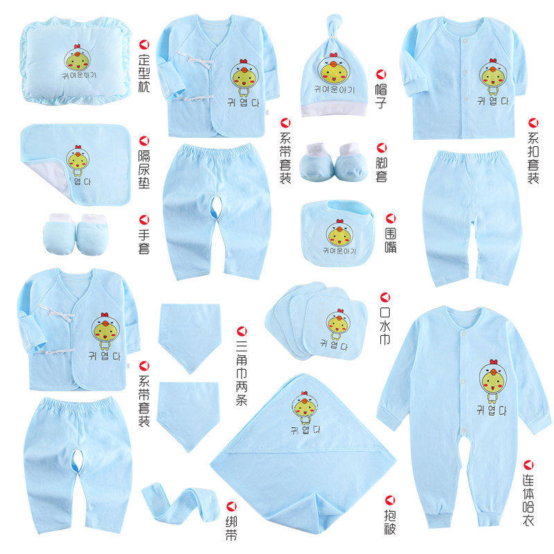 Coffret cadeau pour nouveau-né - Vêtements + Fournitures - Ref 1962986 Image 5