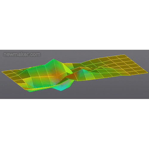 LMS Test.Lab LMS Virtual.Lab LMS Tec.Manager试验仿真分析代做