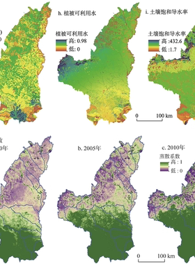 InVEST模型产水量碳储量生境/产水土壤保持服务簇权衡协同等代做