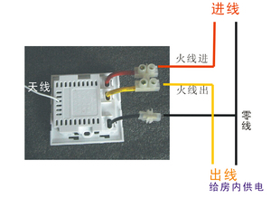 新无线插卡开关 配30A电开关 低频