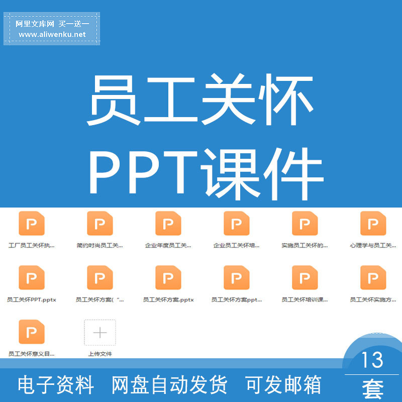 员工关怀培训课件成品PPT模板企业职场人力资源管理需求实施步骤