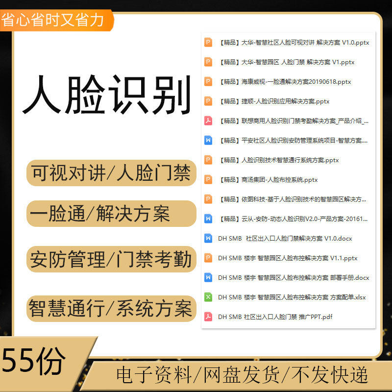 人脸识别技术智能可视对讲布控智慧通行安防考勤管理系统解决方案
