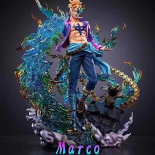 【李小西弟弟】现货 LX 马尔科 限量手办GK