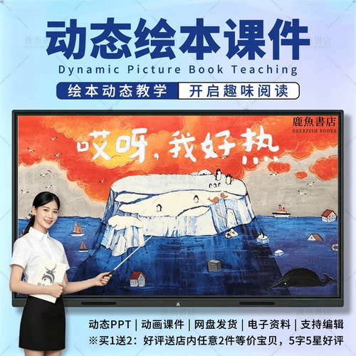 哎呀我好热：动态绘本PPT3‑6岁小班科学儿童电子版课件