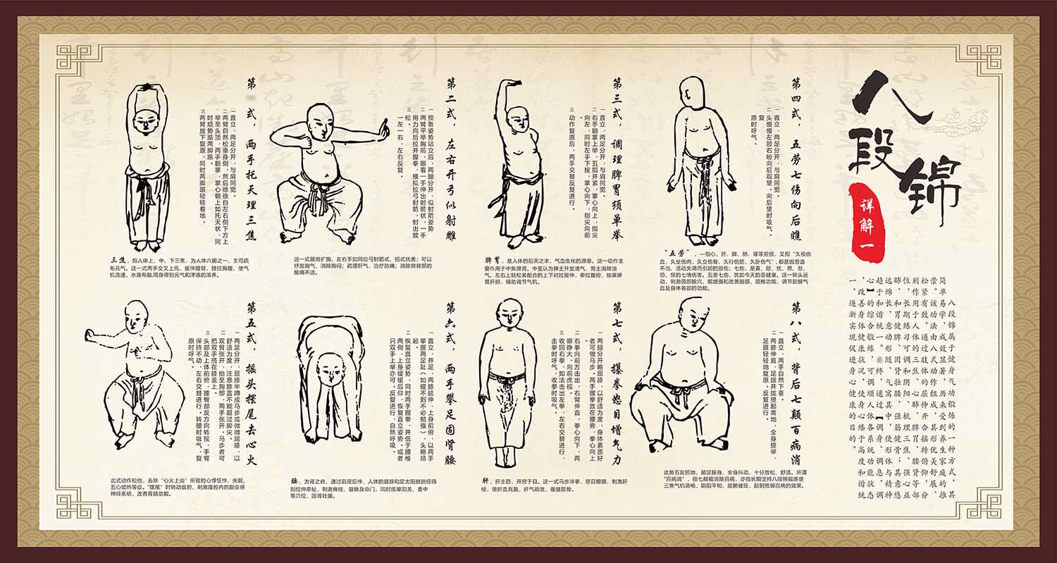 770中医八段锦动作详解示意图墙贴纸挂图写真展板海报印制2317