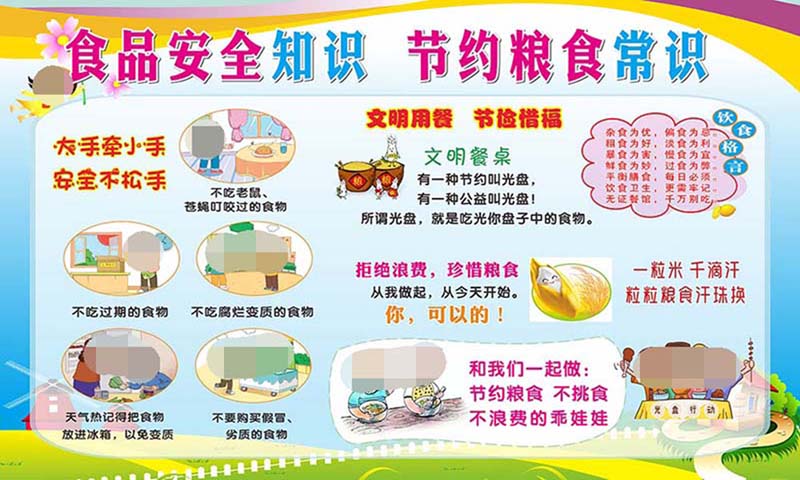 770食品安全知识节约粮食常识宣传栏墙贴纸写真喷绘海报印制1590