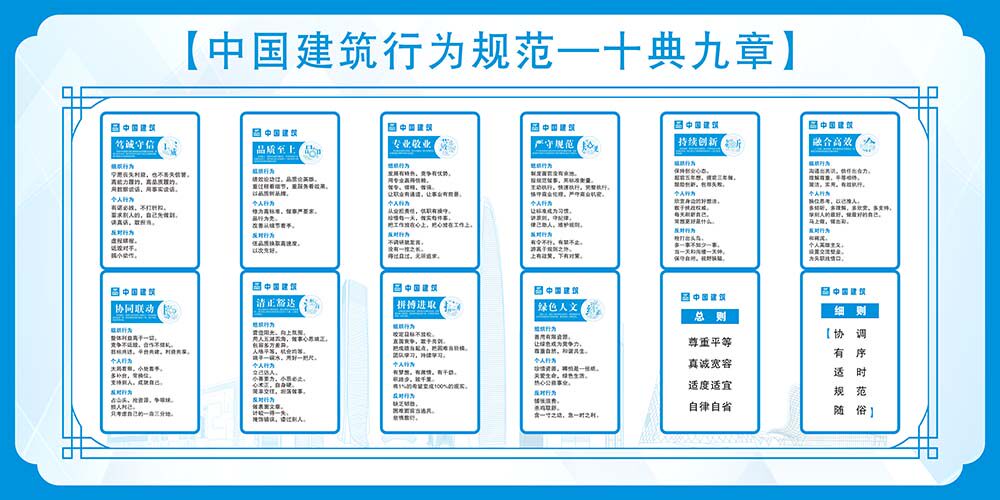 770建筑行为规范十典礼仪九章文明安全宣传贴画围挡海报印制1671