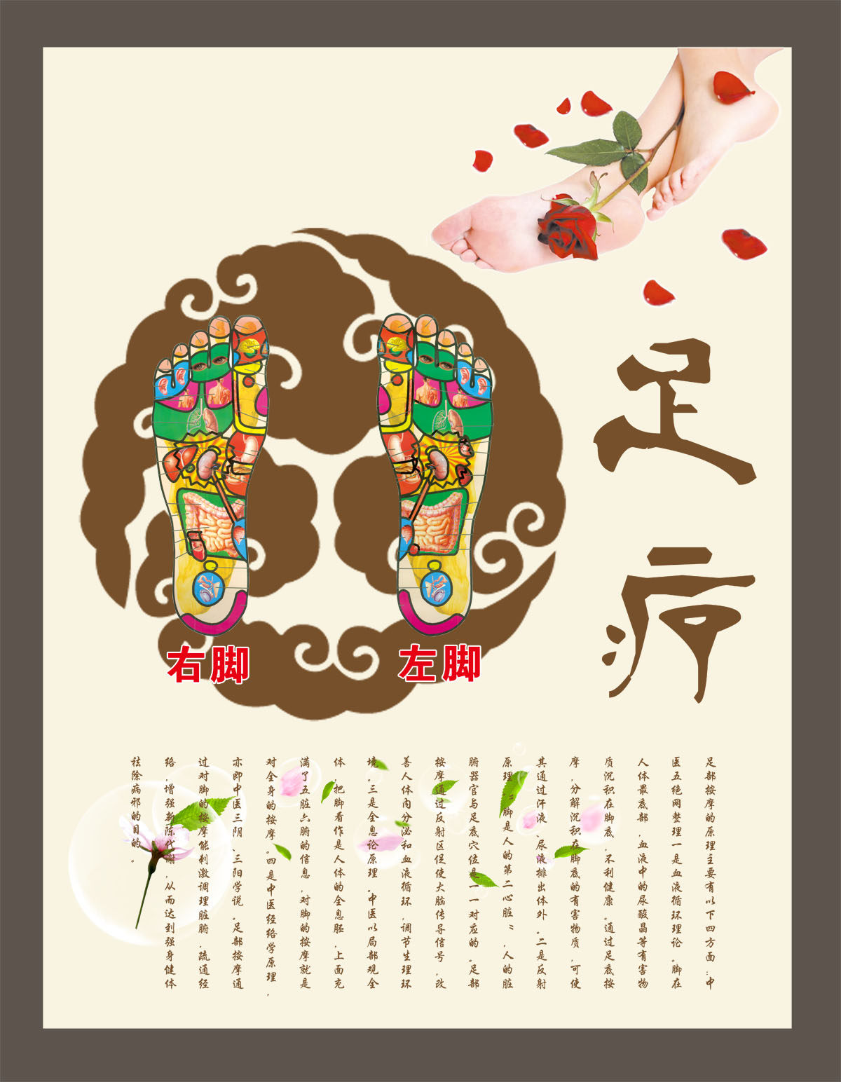 754海报展板喷绘素材贴墙纸图片645足疗血位图脚底按摩示意图