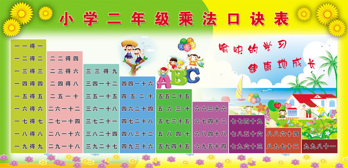 753贴纸海报展板喷绘素材181校园文化小学二年级乘法口诀表图印制