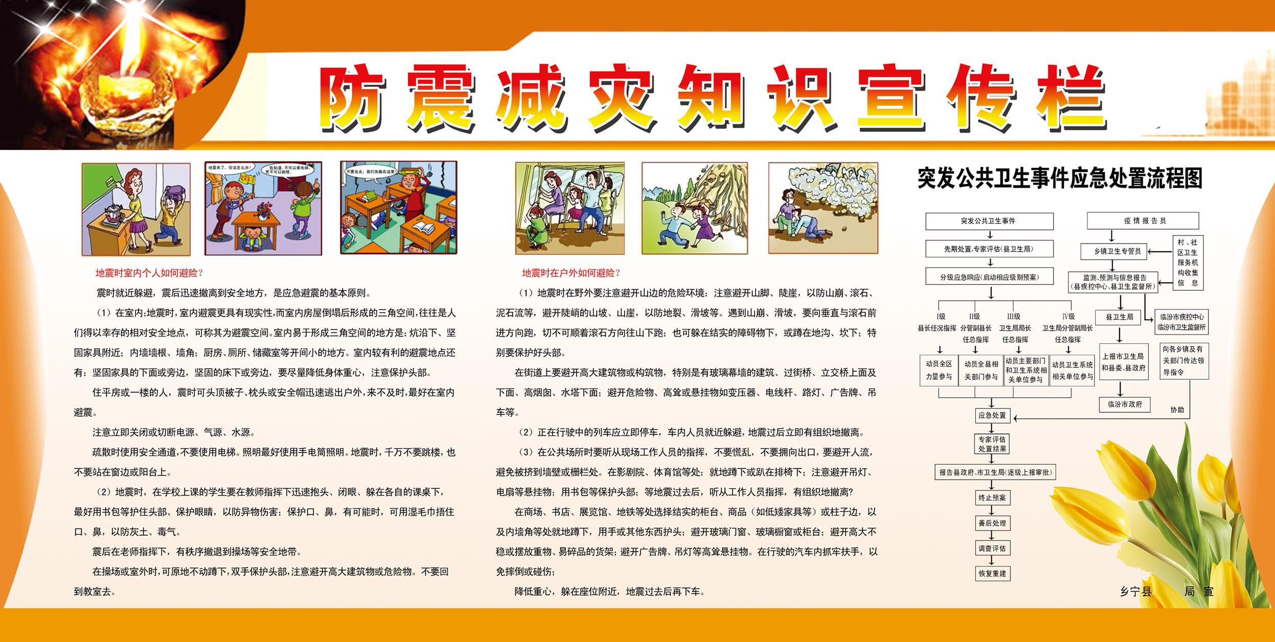 738贴纸海报展板喷绘素材595校园文化防震减灾知识宣传栏