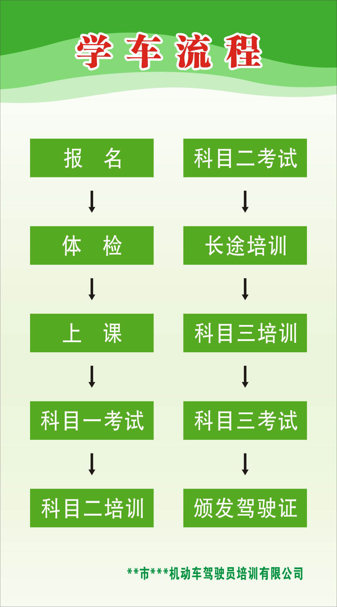 驾校学员注册流程