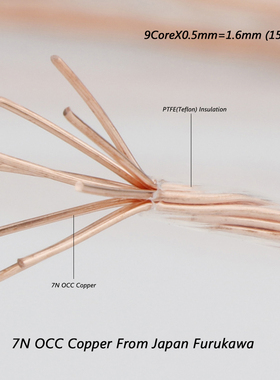 高纯度7NOCC单晶铜线HIFI音响透明特氟龙外皮DIY机内焊接连喇叭线