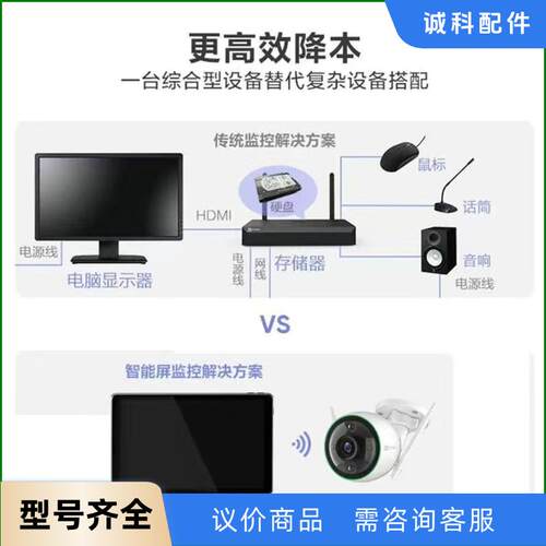 全新未拆封全国联保萤石云SD7监控显示智能屏7英寸高清可视家议