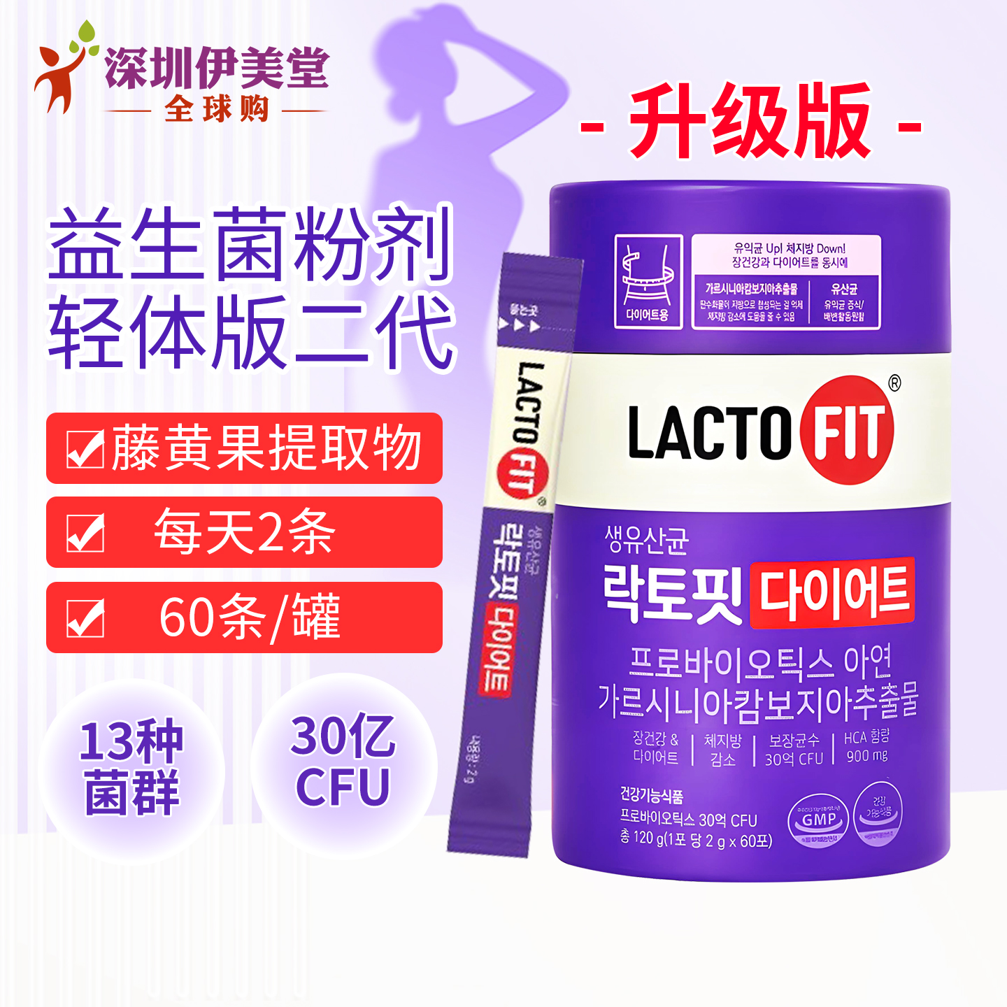 韩国益生菌肉肉脂肪管理纤体管理