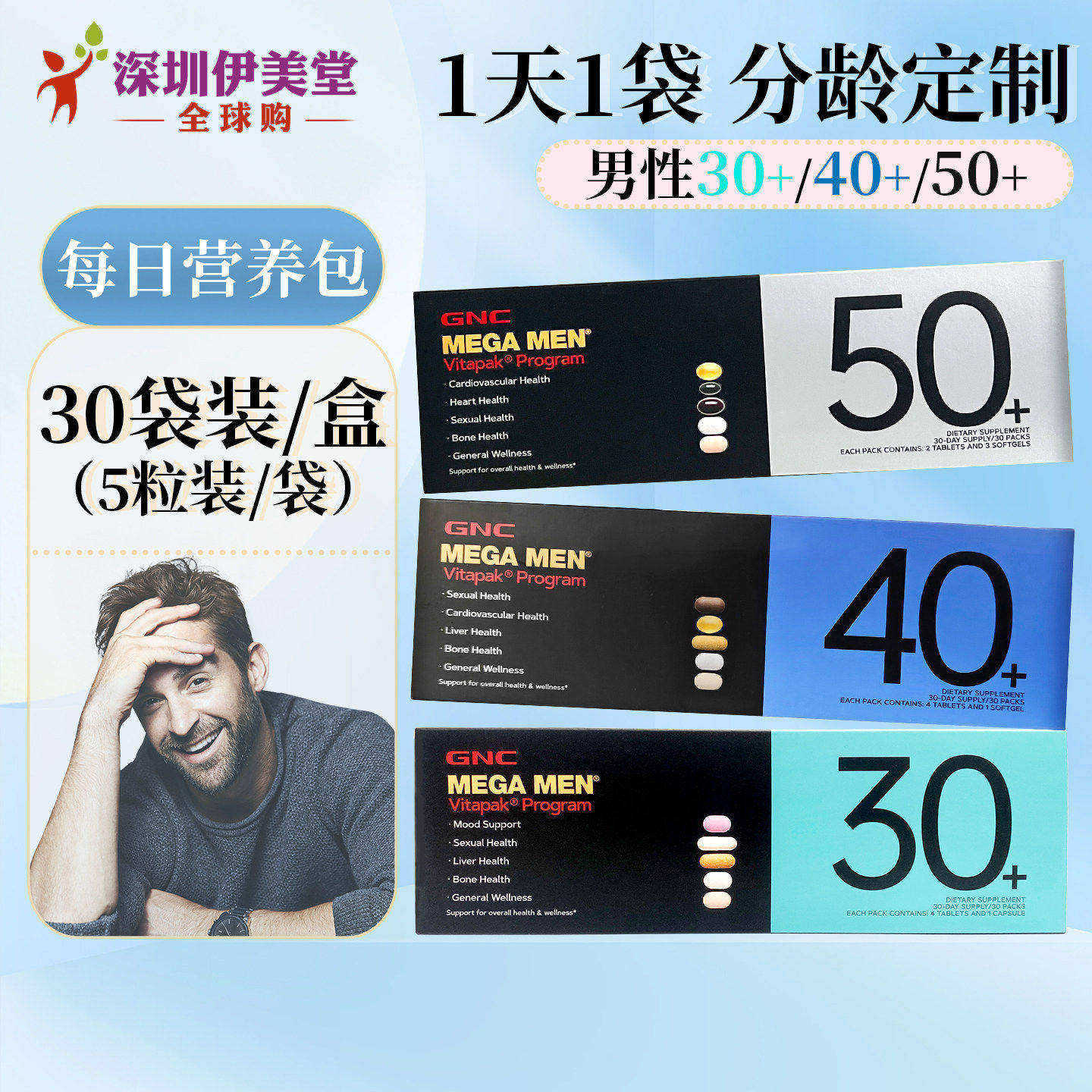 健安喜GNC每日营养包男性时光包30+40+50+男士复合维生素矿物质