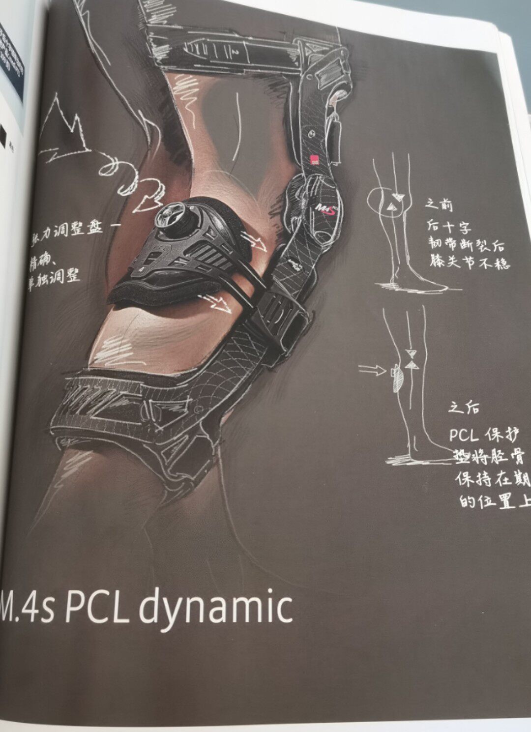 medi进口后交叉韧带 二手 支具  PCL支具 使用完退回支具特价