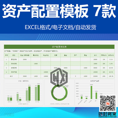 家庭资产配置规划表格 基金股票投资理财评估标准普尔图Excel模板