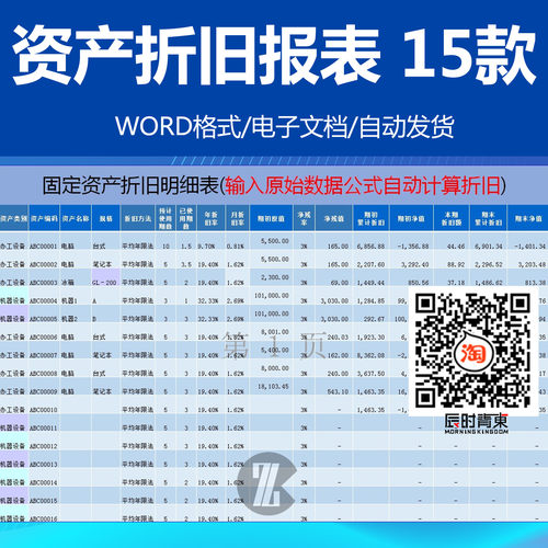 固定资产明细折旧自动计算表excel模板 （可打印、带函数公式版）