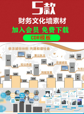 蓝色木纹金色财务文化墙背景CDR矢量设计素材源文件模板