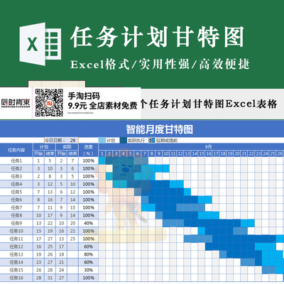 7个工作计划推进表活动任务责任事项分配项目进度管理甘特图模板