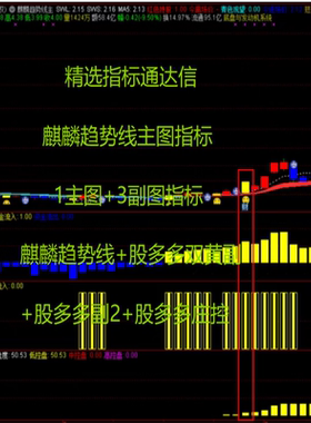 通达信麒麟趋势套装精准捕捉主力上升指标1主+2副+1选股工具
