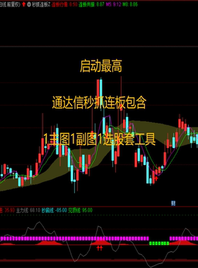 启动最高通达信秒抓连板包含1主图1副图1选股套工具