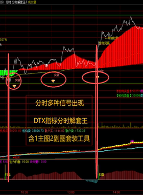 分时多种信号出现DTX指标分时解套王含1主图2副图套装工具